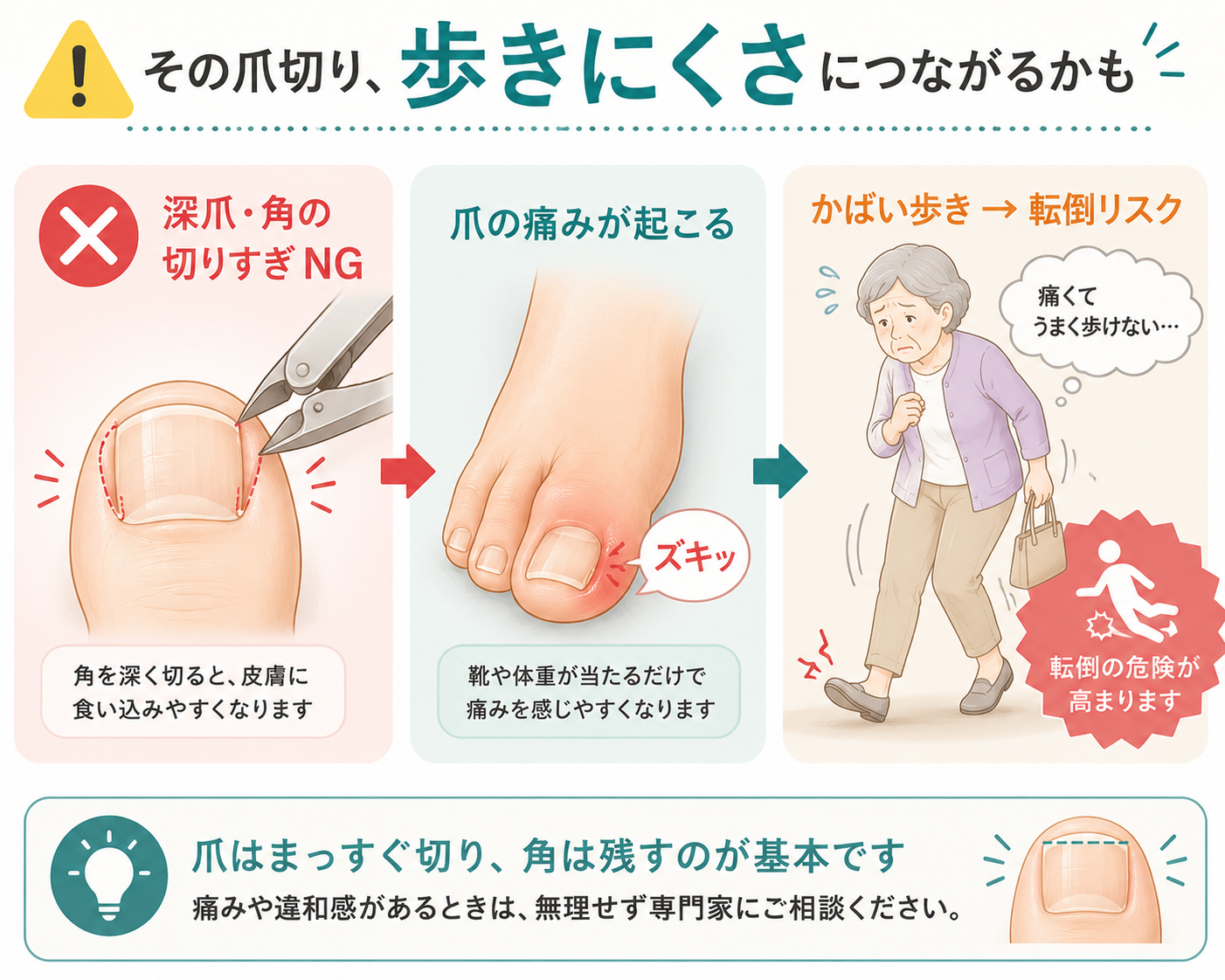 巻き爪の深爪や放置が引き起こす歩行障害・転倒リスクの注意喚起