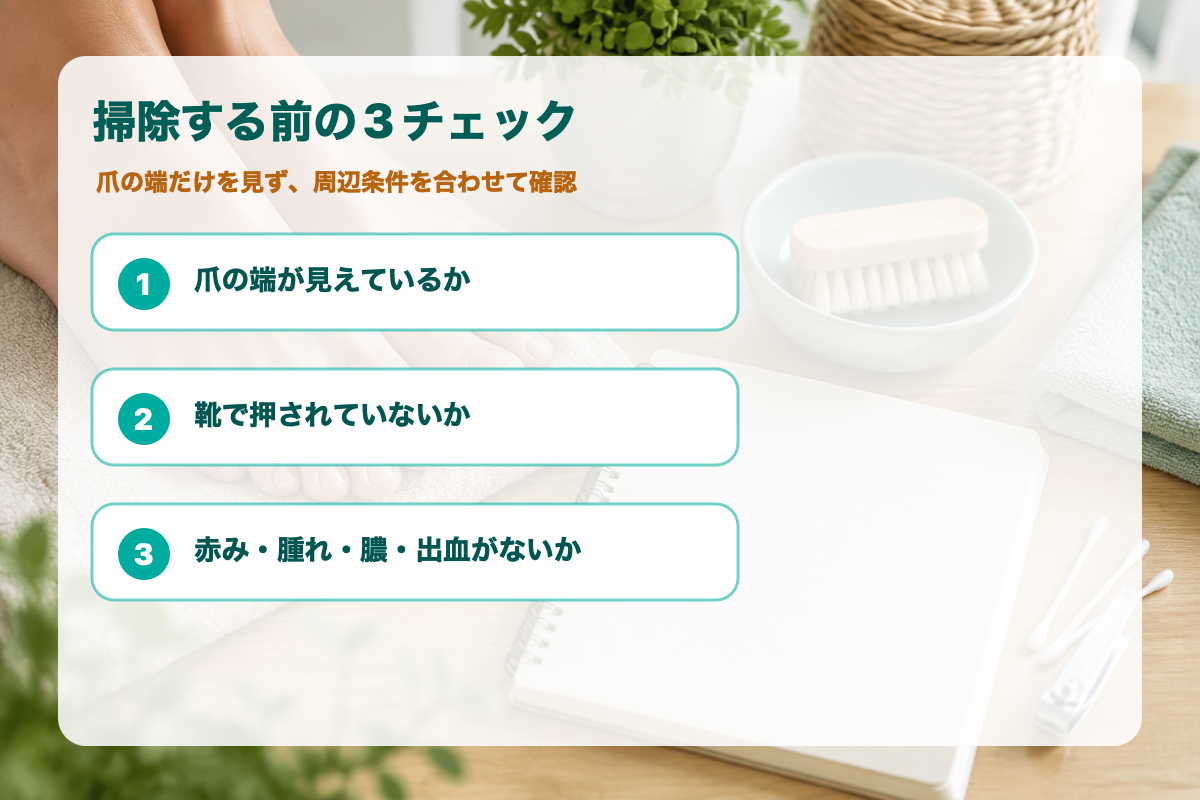 爪の端に汚れがたまる時の確認ポイント図解